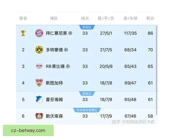 双蓝会激战足总杯决赛切尔西曼城谁能捧杯夺冠
